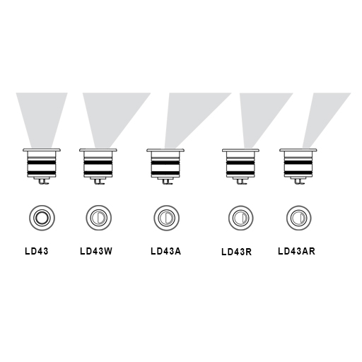 LD43W / LD43A Lightgraphix Creative Lighting Solutions